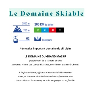 Semaine au ski